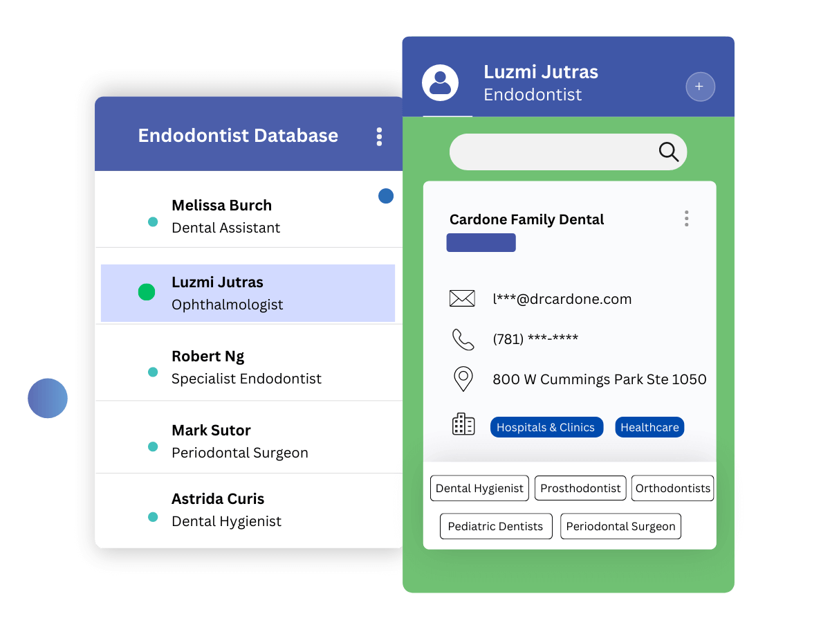 endodontist mailing list