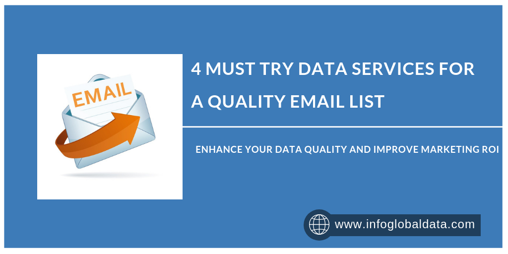 quality email database